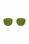 Дитячі сонцезахисні окуляри Ray-Ban Frank Kids колір зелений 0RJ9557S-Polarized